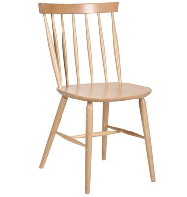 ➤Ціна 5 010 грн UAH Купити Дерев'яний стілець для кухні 42x42x84 твердий лак слонова кістка➤Слонова кістка ➤Тверді➤Nalp➤978PLN фото